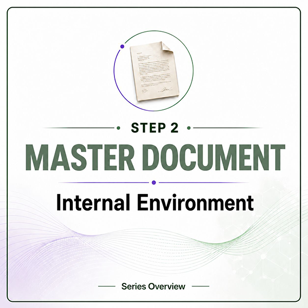Internal Environment